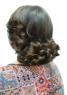  Стрижка модельная (женская), Укладка волос феном. Выполняется с обязательным применением укладочных средств или средств по уходу, расчёсок, брашингов. Так же в работе используется утюжок или диффузор.,